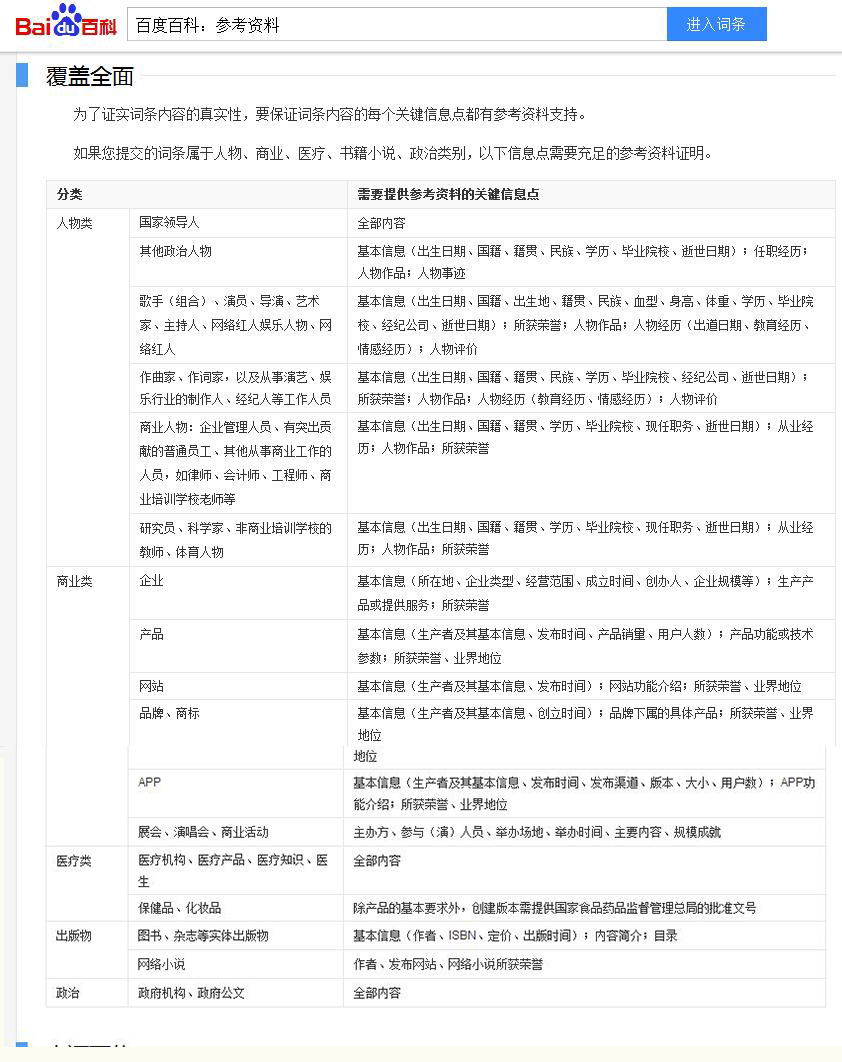 關于百度百科參考資(zī)料能否通的問題 AB