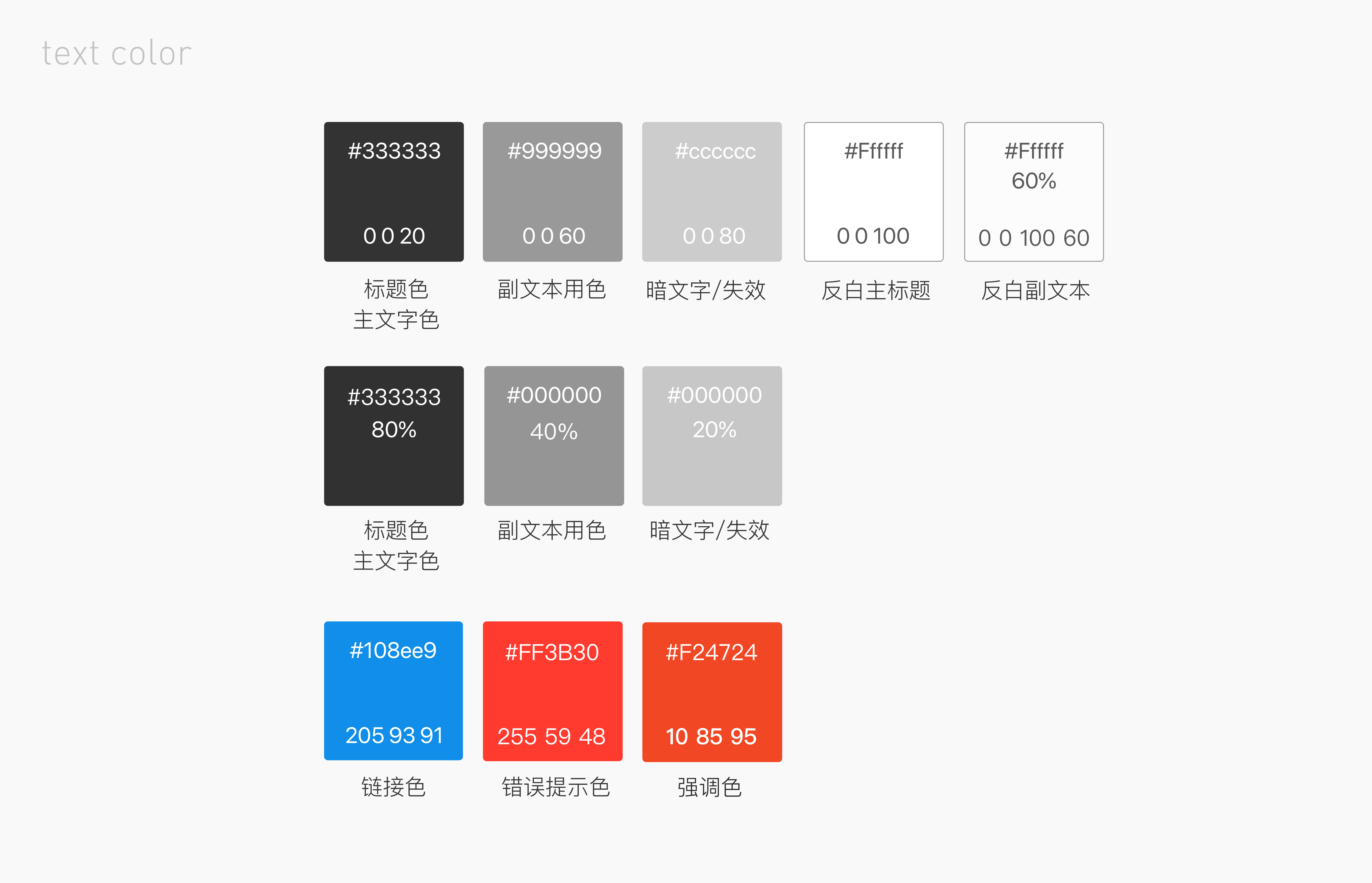 支付寶小(xiǎo)程序設計規範 1